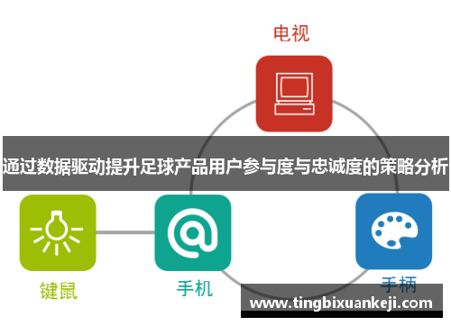 通过数据驱动提升足球产品用户参与度与忠诚度的策略分析