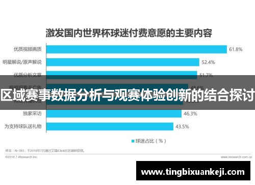 区域赛事数据分析与观赛体验创新的结合探讨